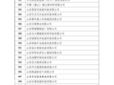 2024 มณฑลซานตง กาเซลล์ เอ็นเตอร์ไพรส์